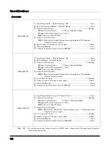 Preview for 198 page of TAKASAGO ZX-S-1600LAN Instruction Manual