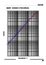 Preview for 203 page of TAKASAGO ZX-S-1600LAN Instruction Manual