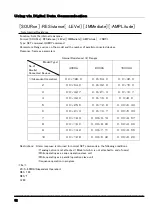 Preview for 86 page of TAKASAGO ZX-S-H Series Instruction Manual