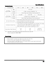 Preview for 183 page of TAKASAGO ZX-S-H Series Instruction Manual