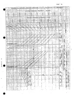 Preview for 87 page of Take Flight G-BSCY PA-28-151 1981 Pilot Operating Handbook