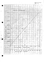 Preview for 89 page of Take Flight G-BSCY PA-28-151 1981 Pilot Operating Handbook