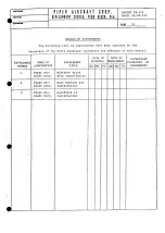 Preview for 91 page of Take Flight G-BSCY PA-28-151 1981 Pilot Operating Handbook