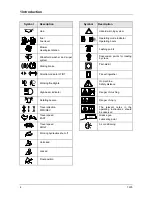 Preview for 10 page of Takeuchi TW9 Operating Instructions Manual