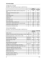 Preview for 38 page of Takeuchi TW9 Operating Instructions Manual