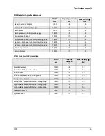 Preview for 39 page of Takeuchi TW9 Operating Instructions Manual