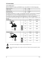 Preview for 40 page of Takeuchi TW9 Operating Instructions Manual