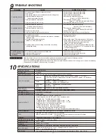 Preview for 7 page of Takex FS-5000E Instruction Manual