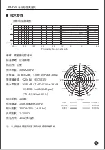 Preview for 3 page of Takstar CM-63 User Manual