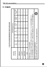 Preview for 6 page of Takstar CM-63 User Manual