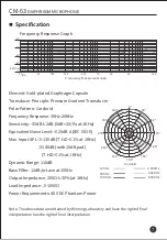 Preview for 8 page of Takstar CM-63 User Manual