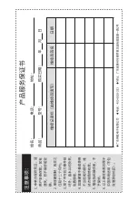 Preview for 11 page of Takstar DA-235 Manual