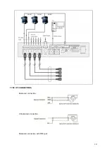 Preview for 10 page of Takstar DG-S100 Owner'S Manual