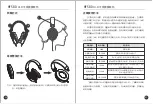 Preview for 4 page of Takstar HF 580 User Manual