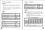 Preview for 5 page of Takstar HF 580 User Manual