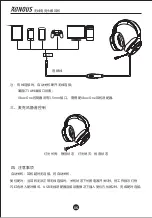 Preview for 7 page of Takstar Liberty Gamer NOUS User Manual