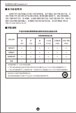 Preview for 25 page of Takstar MX630 User Manual