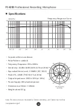 Preview for 11 page of Takstar PC-K200 User Manual