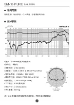 Preview for 3 page of Takstar SM-18 PURE User Manual