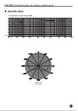 Preview for 9 page of Takstar SM-8B-S User Manual