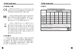 Preview for 5 page of Takstar TA-68 User Manual