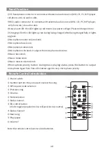 Preview for 10 page of Takstar WDA-900 User Manual