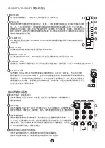 Preview for 6 page of Takstar XR-1016FX User Manual