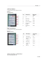 Preview for 86 page of Taktis Incite Fire S3 Operating Instructions Manual