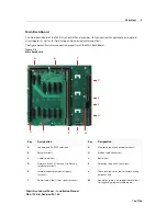 Preview for 87 page of Taktis Incite Fire S3 Operating Instructions Manual