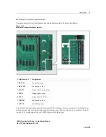 Preview for 101 page of Taktis Incite Fire S3 Operating Instructions Manual