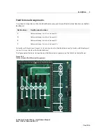 Preview for 147 page of Taktis Incite Fire S3 Operating Instructions Manual