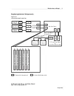 Preview for 176 page of Taktis Incite Fire S3 Operating Instructions Manual