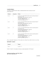 Preview for 187 page of Taktis Incite Fire S3 Operating Instructions Manual