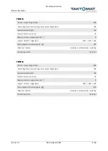 Preview for 11 page of Taktomat TMF Series Assembly Instructions Manual