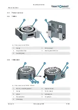 Preview for 13 page of Taktomat TMF Series Assembly Instructions Manual