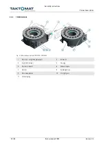 Preview for 14 page of Taktomat TMF Series Assembly Instructions Manual