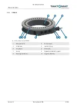 Preview for 15 page of Taktomat TMF Series Assembly Instructions Manual