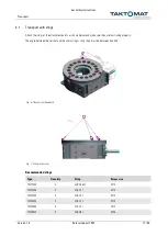 Preview for 17 page of Taktomat TMF Series Assembly Instructions Manual