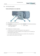 Preview for 21 page of Taktomat TMF Series Assembly Instructions Manual