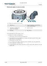 Preview for 22 page of Taktomat TMF Series Assembly Instructions Manual