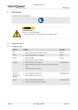 Preview for 26 page of Taktomat TMF Series Assembly Instructions Manual