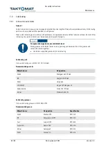 Preview for 28 page of Taktomat TMF Series Assembly Instructions Manual