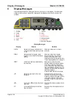 Preview for 68 page of Talaris 177-0600 User Manual