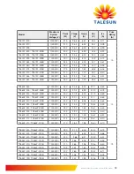 Preview for 13 page of TALESUN TP672M-315 Installation Manual