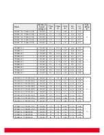 Preview for 14 page of TALESUN TP672M-315 Installation Manual