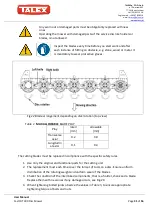 Preview for 31 page of Talex FastCUT 300 User Manual, Warranty, Parts Catalogue