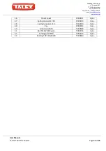 Preview for 45 page of Talex FastCUT 300 User Manual, Warranty, Parts Catalogue