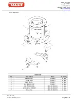 Preview for 50 page of Talex FastCUT 300 User Manual, Warranty, Parts Catalogue