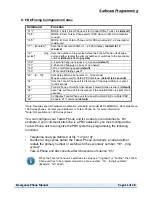 Preview for 12 page of Talk-a-Phone ETP-100E Installation & Operation Manual