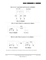 Preview for 3 page of Talkaphone KB-LC-2 Installation & Operation Instructions